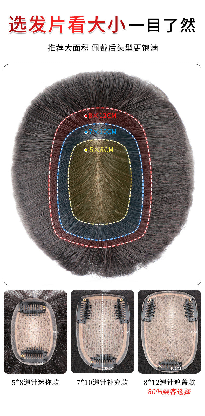 Human Hair Needle Repair Piece Wig Top of Head  Covering White Hair Lightweight Breathable